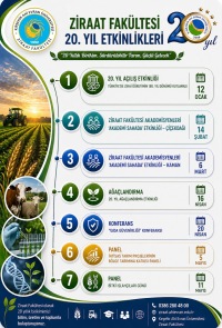 Ziraat Fakültesi 20. Yıl Etkinlikleri
