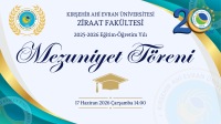 Mezuniyet Töreni