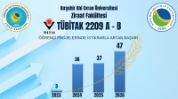 Our Steadily Growing Success in TÜBİTAK 2209!